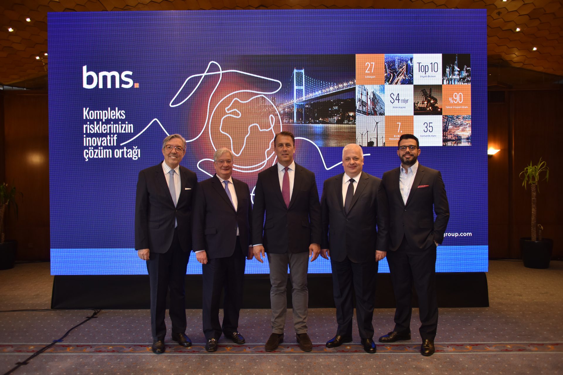 BMS Group, büyük hedeflerle Türkiye’de