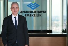 Anadolu Hayat Emeklilik’in aktif büyüklüğü yüzde 70 artarak 443 milyar TL oldu