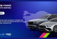 Quick Finans 2. El Oto Raporu, “Pazarda toparlanma sinyali zayıf kaldı”