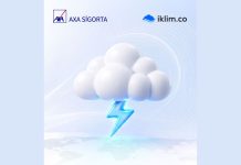 AXA Sigorta’nın “Erken Uyarı” hizmetine yüzde 96,7’lik memnuniyet rekoru